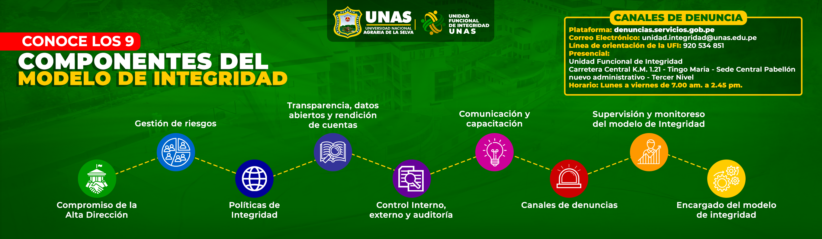 integridad