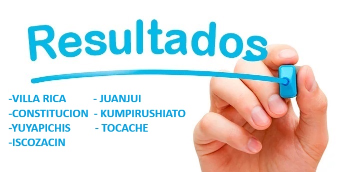 RESULTADOS PRIMER EXAMEN PARCIAL CEPREUNAS ENERO - MARZO 2025 - SEDES